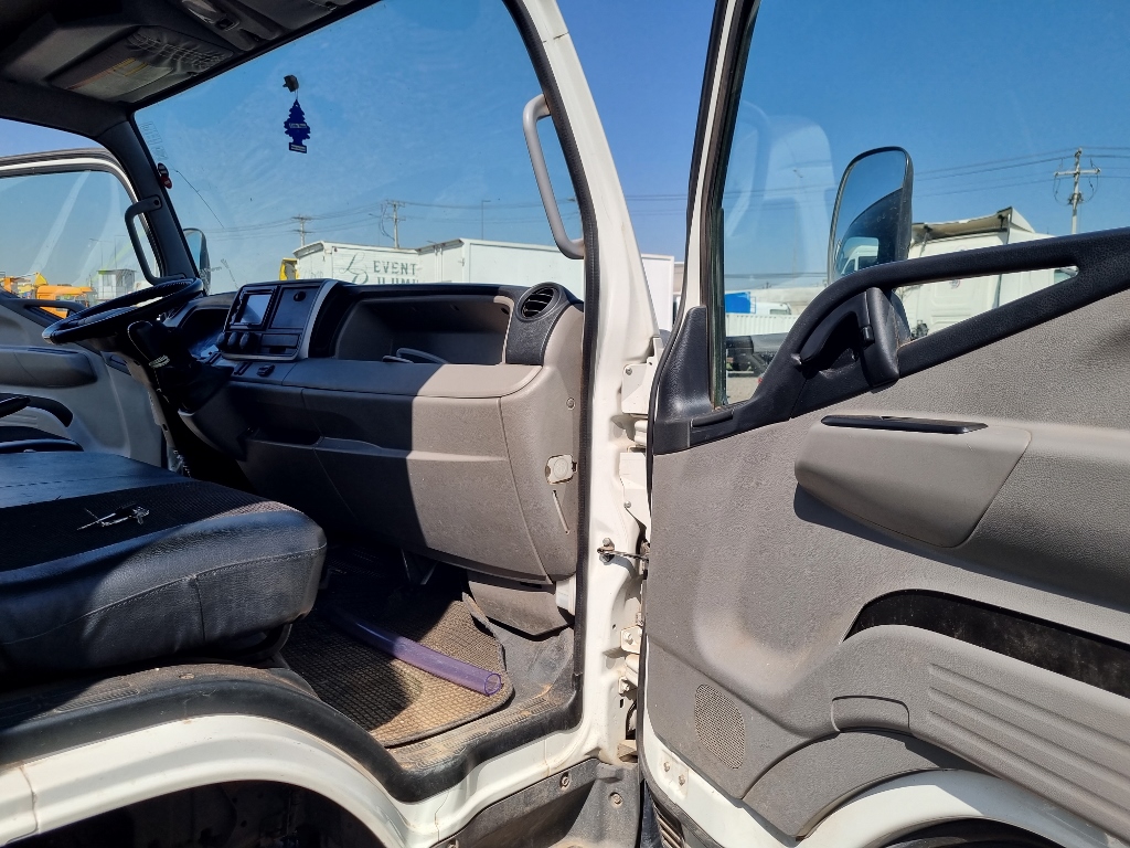 MITSUBISHI MOTORS FUSO CANTER 815 EURO V 2022