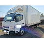 MITSUBISHI MOTORS FUSO CANTER 815 EURO V 2022